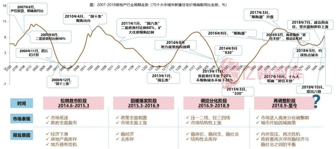 图/亿翰智库
